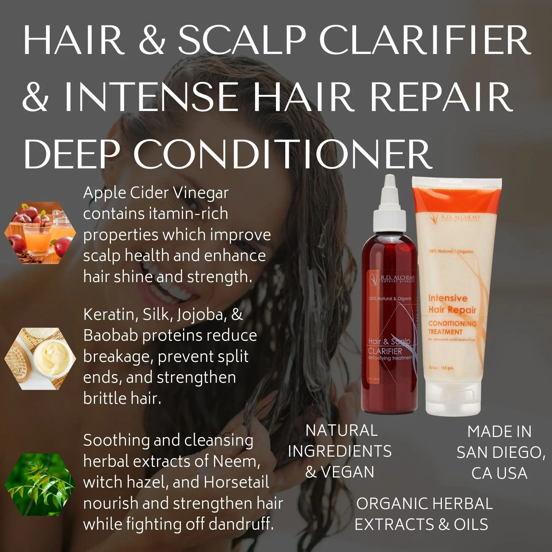 Hair & Scalp Clarifier & Intensive Hair Repair Deep Conditioner Set