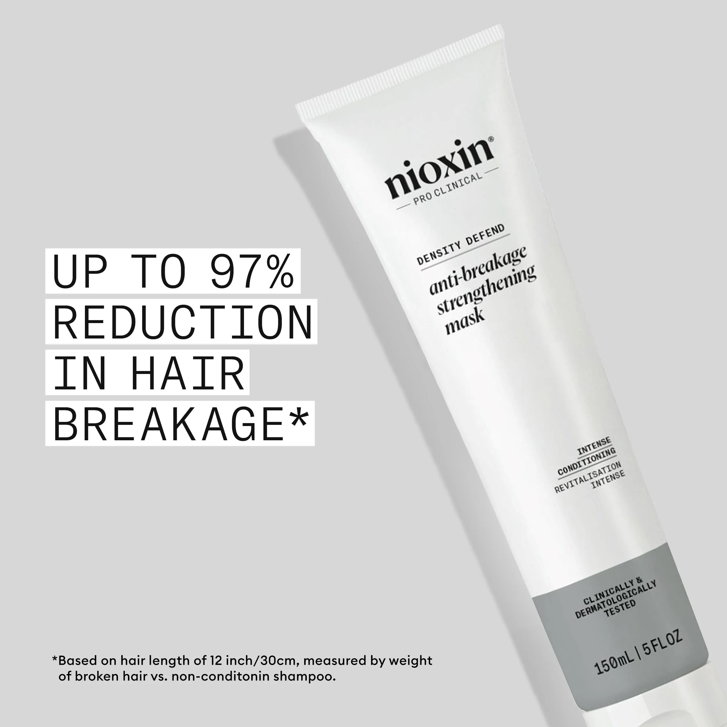 Nioxin Density Defend Anti-breakage Strengthening Mask - Protects Against Hair Breakage