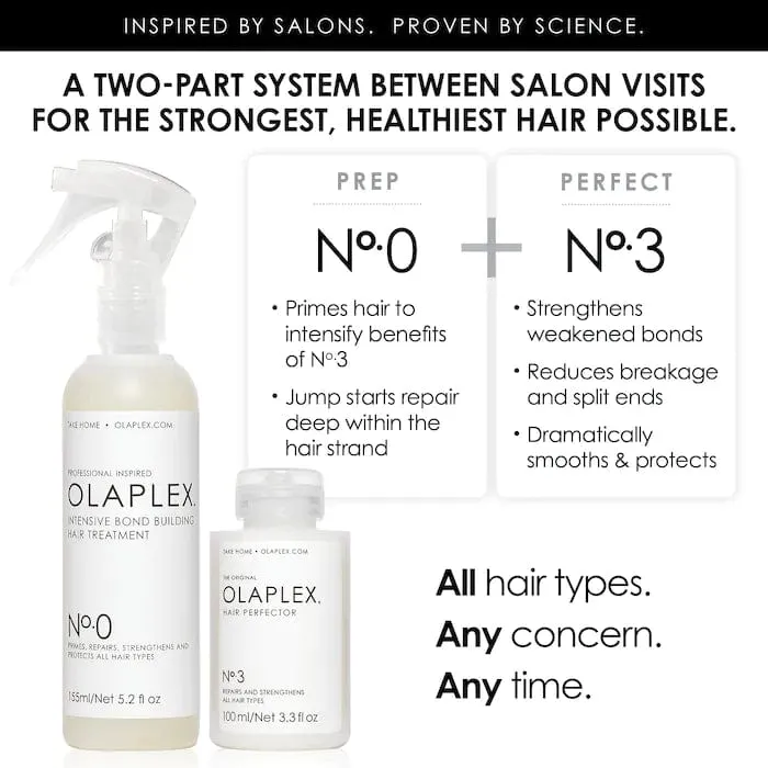 OLAPLEX Nº.0 INTENSIVE BOND BUILDING TREATMENT