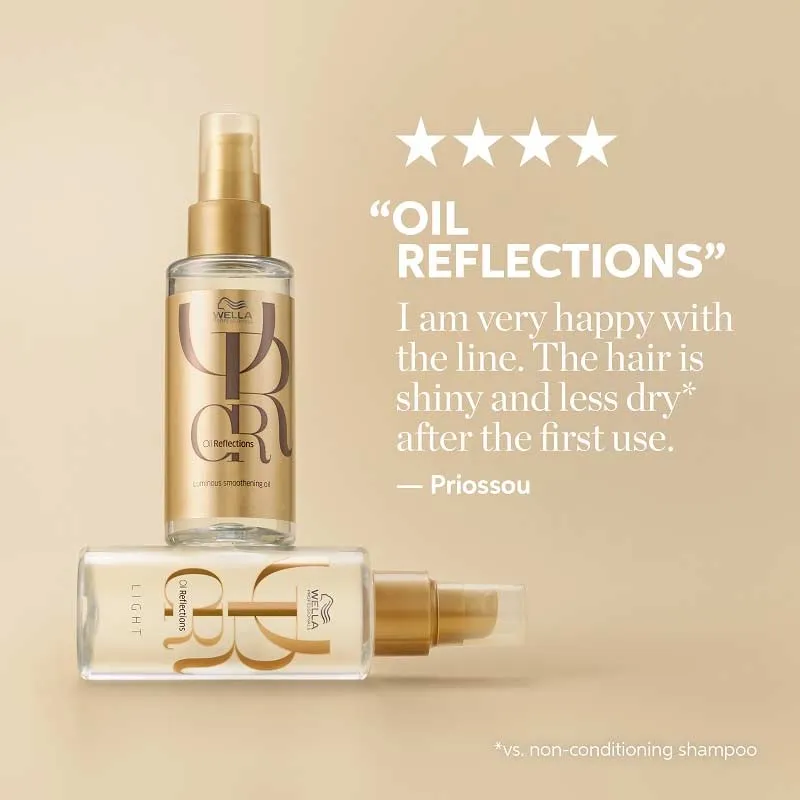 Wella Professionals Oil Reflections Luminous Smoothening Oil